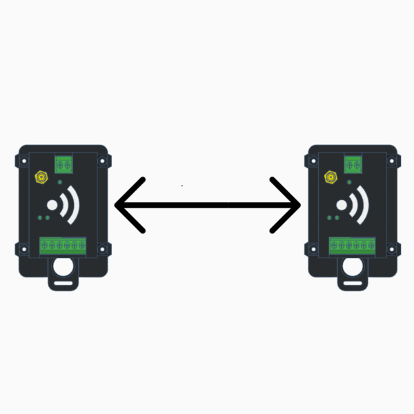 EASYLINK-2.4G-2IO-DIN-P2MP - Image 4