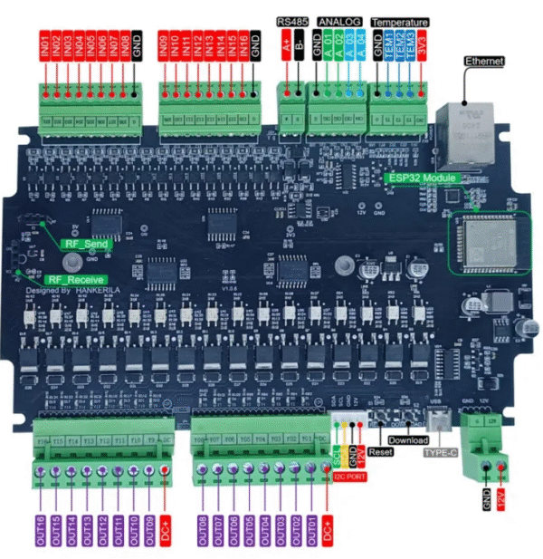 Esp32 Industrial IoT