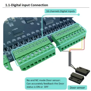 Esp32 Industrial IoT - Image 2