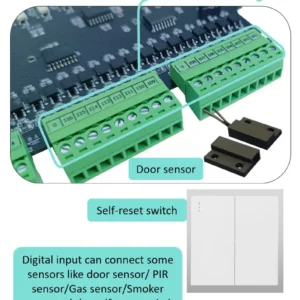 Esp32 Industrial IoT - Image 5