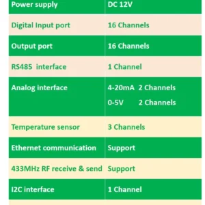 Esp32 Industrial IoT - Image 6