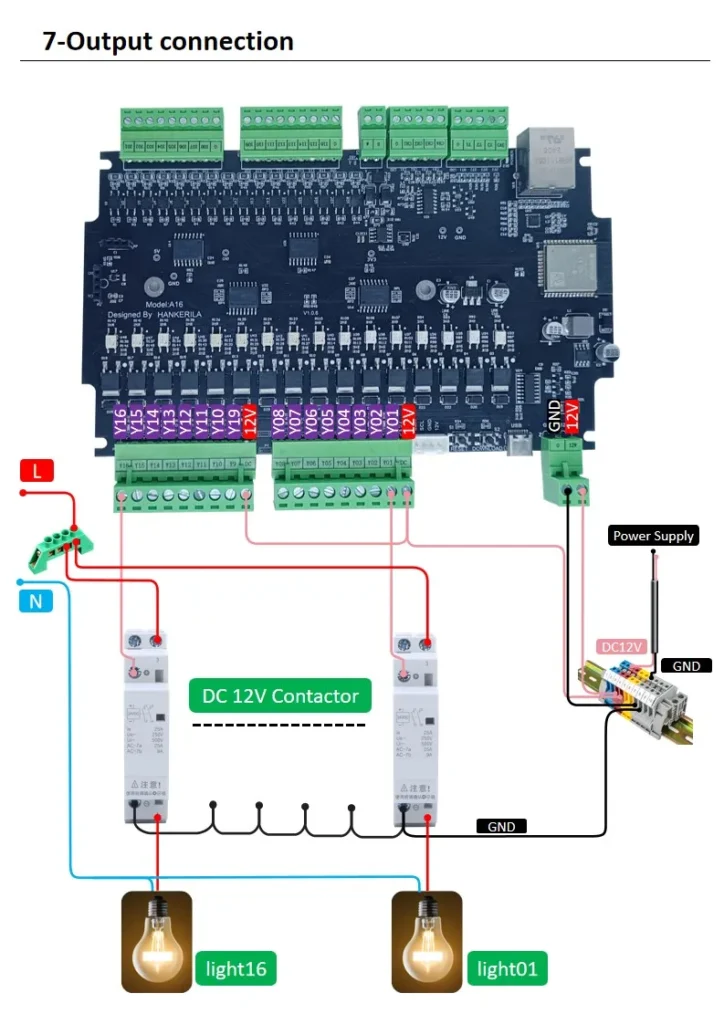 Esp32 Industrial IoT