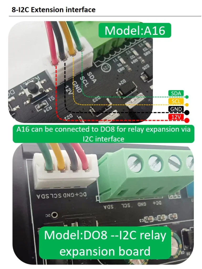 Esp32 Industrial IoT