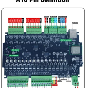 Esp32 Industrial IoT - Image 15