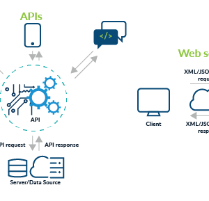 Servicio mensual WEB - Image 1