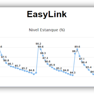 Servicio mensual WEB - Image 2