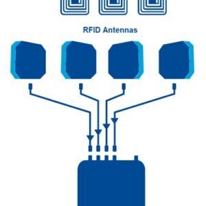 TAG Reader Scanner - Image 4